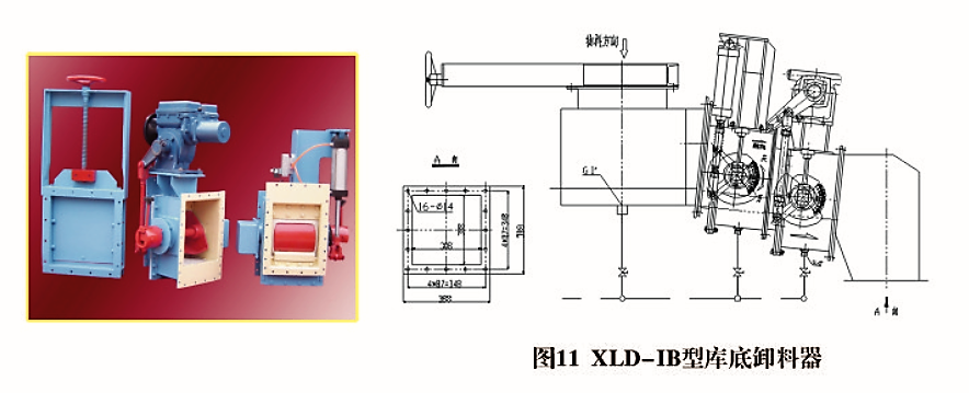 XLD、XLC型卸料器(圖1)