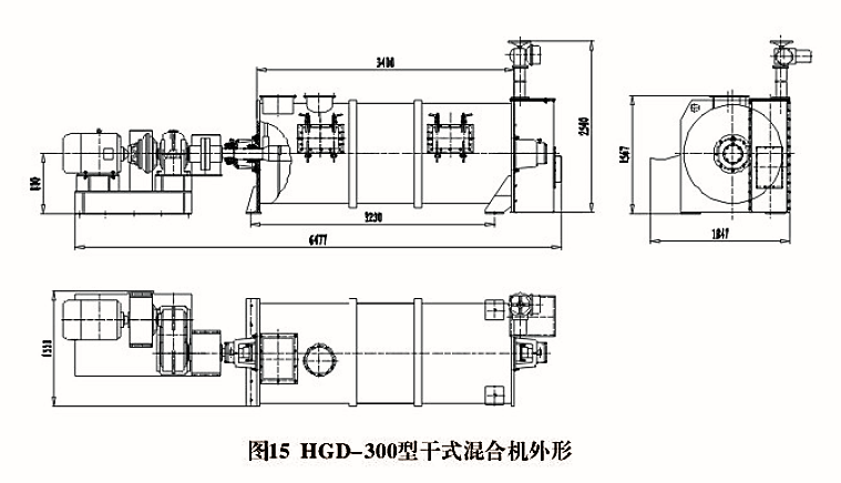 HGD型系列干式混合機(圖2)