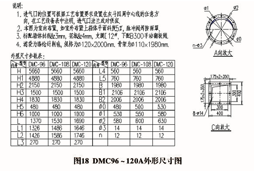 DMC型除塵器(圖4)